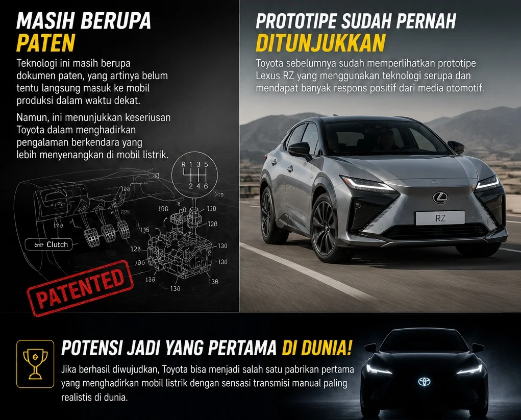 Toyota Bikin Gebrakan, Siapkan Mobil Listrik Manual dengan Pedal Kopling!