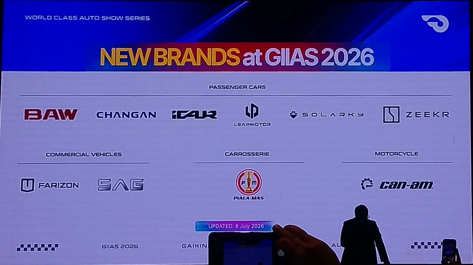 Semester 1 2026 Pertumbuhan Otomotif Nasional 15,8%, GIIAS 2026 Diramaikan 70 Merek