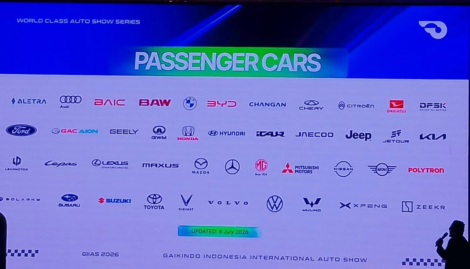 Semester 1 2026 Pertumbuhan Otomotif Nasional 15,8%, GIIAS 2026 Diramaikan 70 Merek